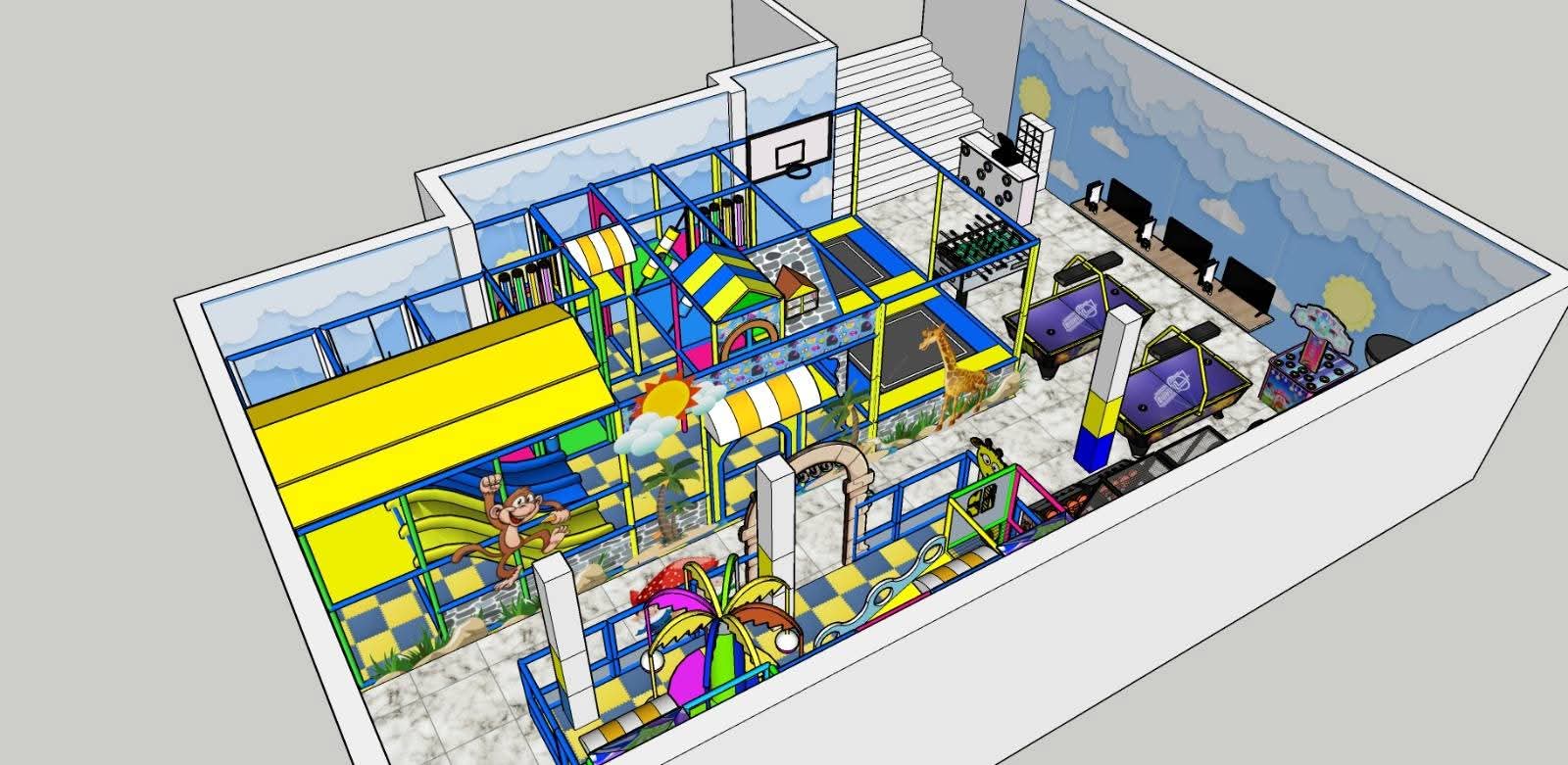 Parc Indoor Thématique — Vue d'ensemble